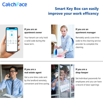 Safetouch Multi-Access Smart Key Storage Box