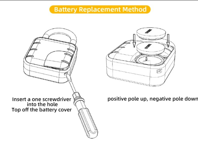 Safetouch Fingerprint-Access Padlock